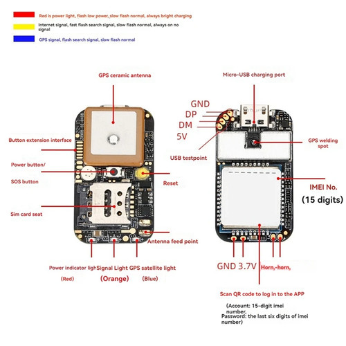 Y16a zx908 mini gps tracker - zx908,
